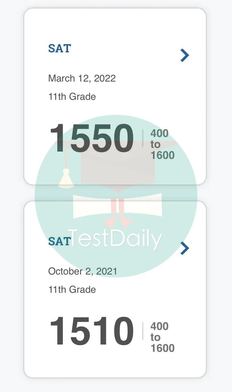 SAT1550分,阅读390的高分备考经验:阅读/语法/数学详细备考方法,SAT考试Tips都在这