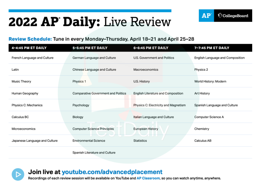 CB官方AP Live Review直播课观看攻略第二弹,全部直播课视频资源,免费下载领取!