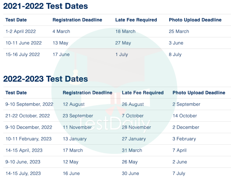 2022年 SAT/ACT考试日历出炉,日历表免费下载领取!考试关键日期节点全知晓!